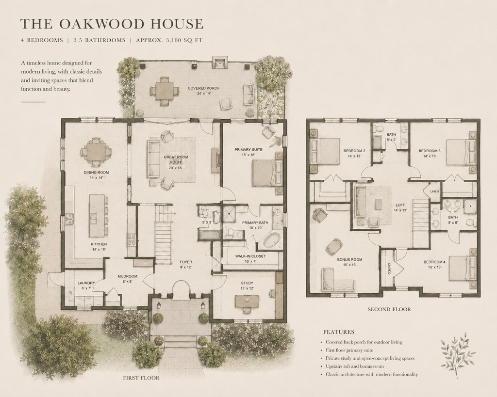 Floor plan layout of The Oakwood House